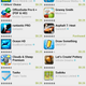 Illustration for article titled Google Play Celebrates 25 Billion Android App Downloads with $.25 Apps